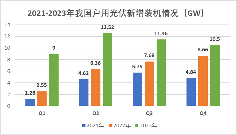 20240321103003_35274 2121非凡·(中国游)体育官方网站