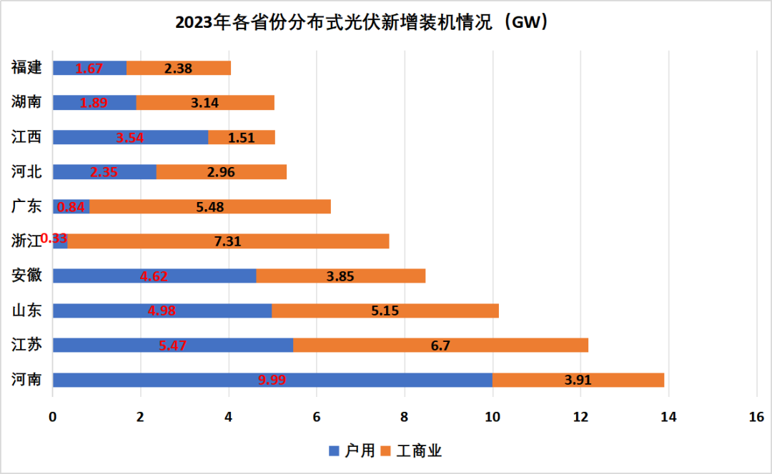 20240321103013_46541 2121非凡·(中国游)体育官方网站