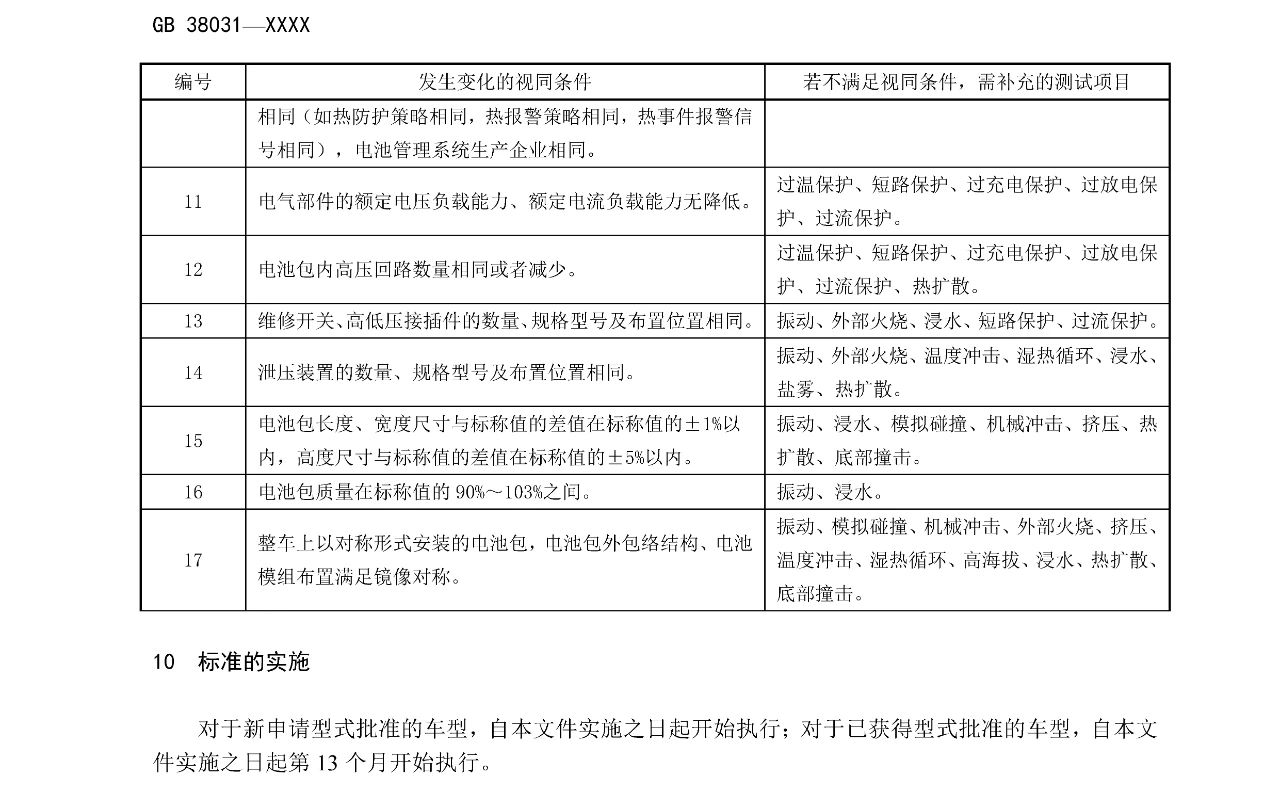 20250415132142_40517 2121非凡·(中国游)体育官方网站